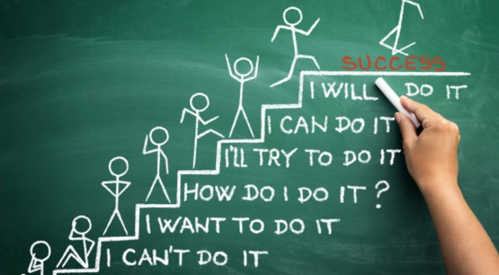 steps to achieve success